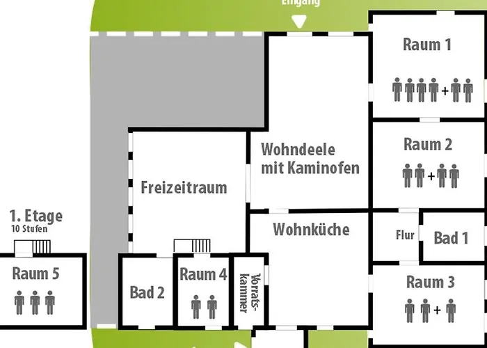 Gästehof Brockum, Altes Bauernhaus, Großer Garten Apartment Brockum